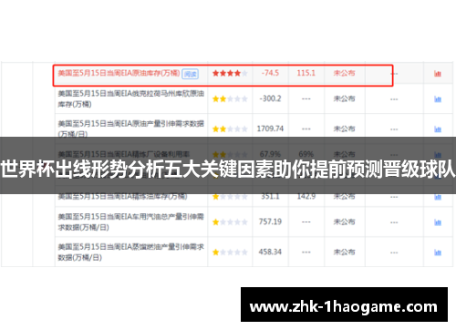 世界杯出线形势分析五大关键因素助你提前预测晋级球队
