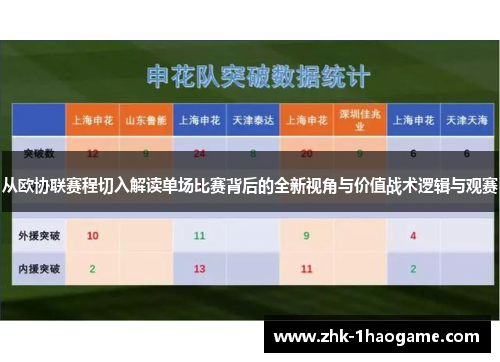 从欧协联赛程切入解读单场比赛背后的全新视角与价值战术逻辑与观赛 从欧协联赛程切入解读单场比赛背后的全新视角与价值战术逻辑与观赛