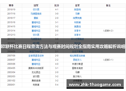 欧联杯比赛日程查询方法与观赛时间规划全指南实用攻略解析说明