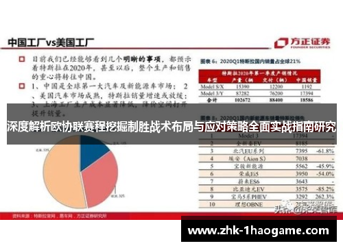 深度解析欧协联赛程挖掘制胜战术布局与应对策略全面实战指南研究 深度解析欧协联赛程挖掘制胜战术布局与应对策略全面实战指南研究