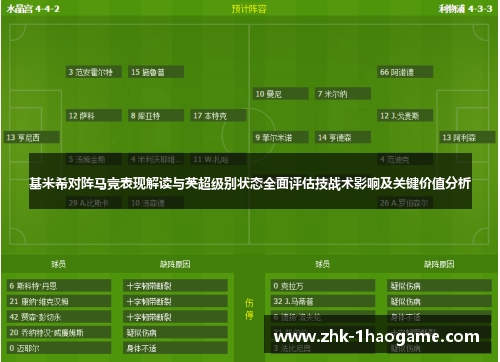 基米希对阵马竞表现解读与英超级别状态全面评估技战术影响及关键价值分析 基米希对阵马竞表现解读与英超级别状态全面评估技战术影响及关键价值分析